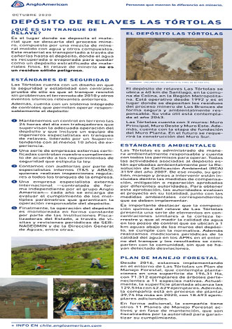 Depósito De Relaves Las Tórtolas